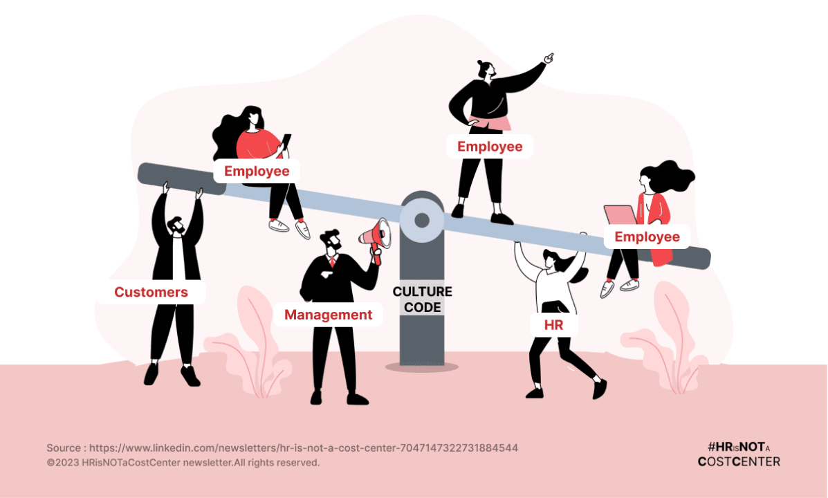 How to create a culture code and create a positive atmosphere