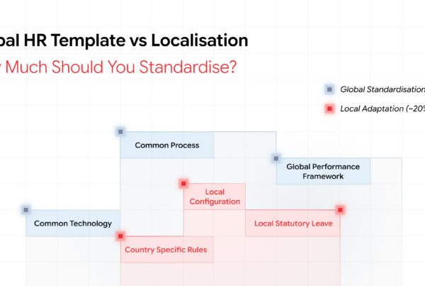 Global HR standardization and localization across countries